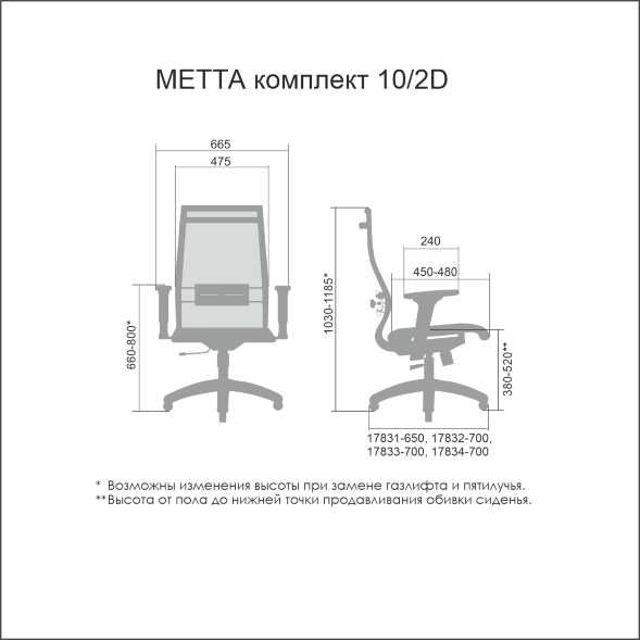 Эргономичное кресло МЕТТА Комплект 10/2D Pl тр/сечен